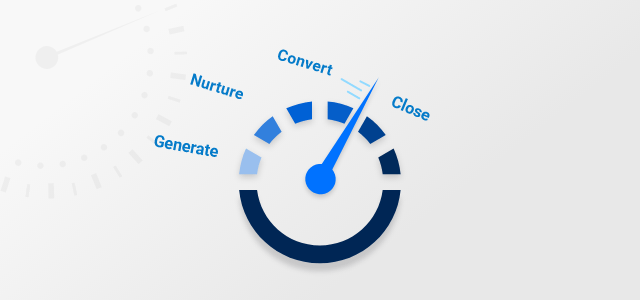 sales acceleration softwares