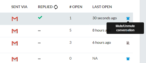 mute notification
